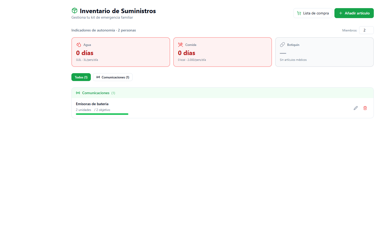 Inventario de Suministros